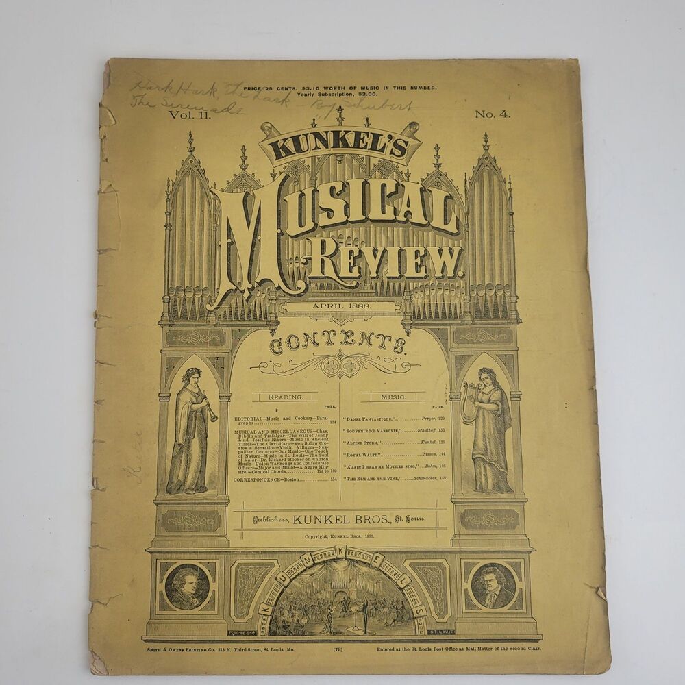 Antique 1888 f Kunkel's Musical Review April, Vol 11 No 4 - #SM3
